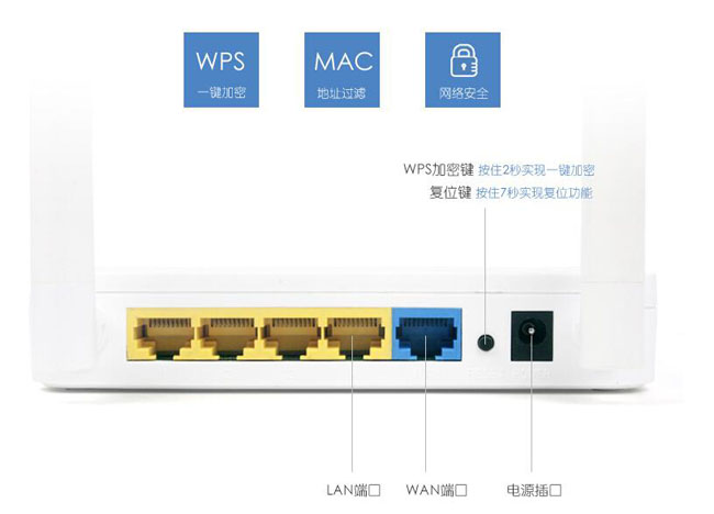 SP-WR300评测WPS加密键