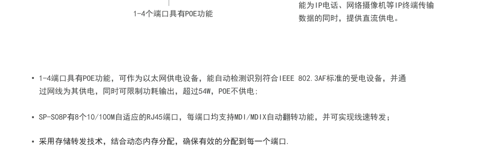 sp-s08p 8口百兆poe交换机1-4端口具有PoE功能，可作为以太网供电设备，能自动检测识别符合IEEE 802.3af标准的受电设备，并通过网线为其供电，同时可限制功耗输出，超过54W，POE不供电;sp-s08p 网络交换机有8个10/100M自适应的RJ45端口，每端口均支持MDI/MDIX自动翻转功能，并可实现线速转发；sp-s08p 8口百兆poe交换机采用存储转发技术，结合动态内存分配，确保有效的分配到每一个端口.