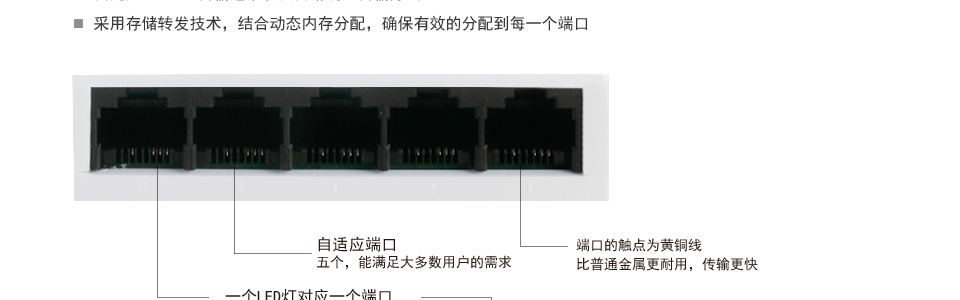 sp-s05局域网交换机自适应10/100MMbps传输速率以及自动调整传输方式采用存储转发技术，结合动态内存分配，确保有效的分配到每一个端口.