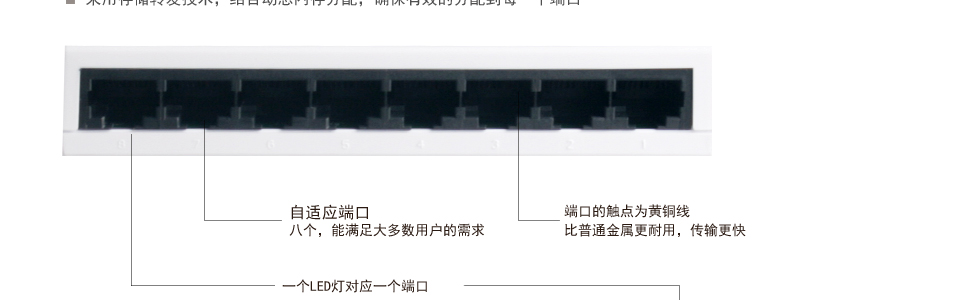 sp-s08网络交换机自适应10/100MMbps传输速率以及自动调整传输方式采用存储转发技术，结合动态内存分配，确保有效的分配到每一个端口。