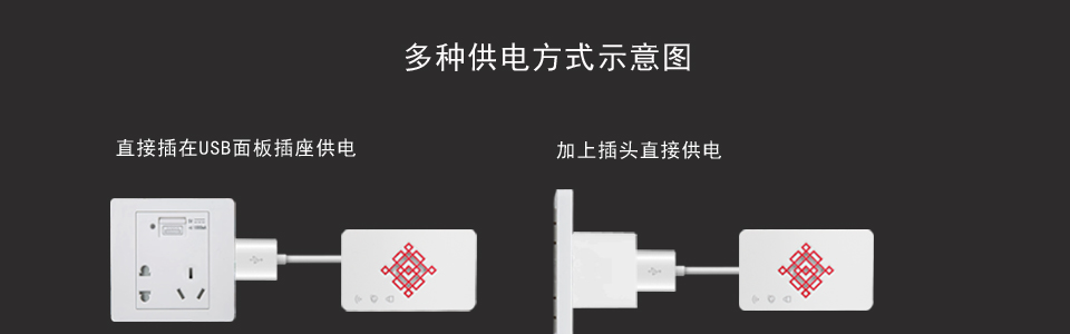 AC部分无线传输达433Mbps，