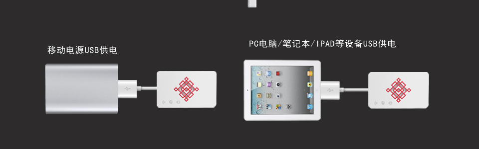 2.4G部分达到150Mbps
