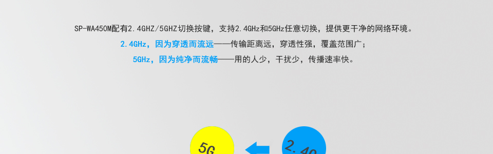 它支持远程网络存储、智能带宽分配，