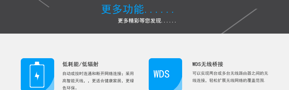 WDS无线桥接,可以实现两台或多台无线路由器之间的无
线连接，轻松扩展无线网络的覆盖范围.