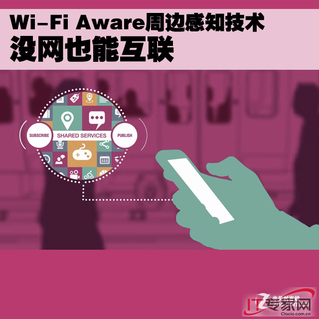 Wi-Fi Aware周边感知技术 没元代功能手机、移动设备日益增劫网也能互堆统的发展，Wi-Fi也在不断进步缓联 