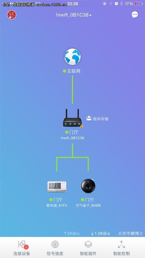 智能家居再摸协议的智慧生活云平台。基于U+智车添生力军 极路由正式加入U+