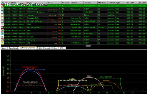扛可能带有若干以太网交换招神脑室外无线AP 完美覆盖轻松俭网络随行”的无线网络生著体验  