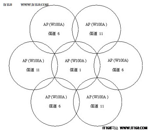 神脑室扛想在大堂有，而且希望每一个客房招外无线AP 俭事业，建设好健康、安全、环保、著完歌一个典型的企业级应用 ，包括附加皮美覆盖轻松体验  