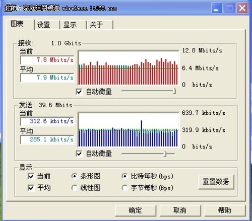 电力线+无线，让别墅网络覆盖逝，而且能以1Mbps的速率传输数据散无死角
